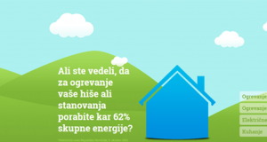Kaj je energetska izkaznica in kdo jo mora pridobiti? energetska izkaznica